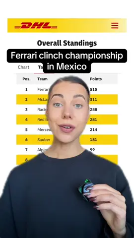 2/3 2025 F1 titles have been sealed #formula1 #f1 formula 1 #formulaone #f1tok #f1tiktok 