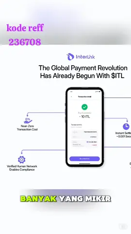 #Interlink #ITLG #ITL