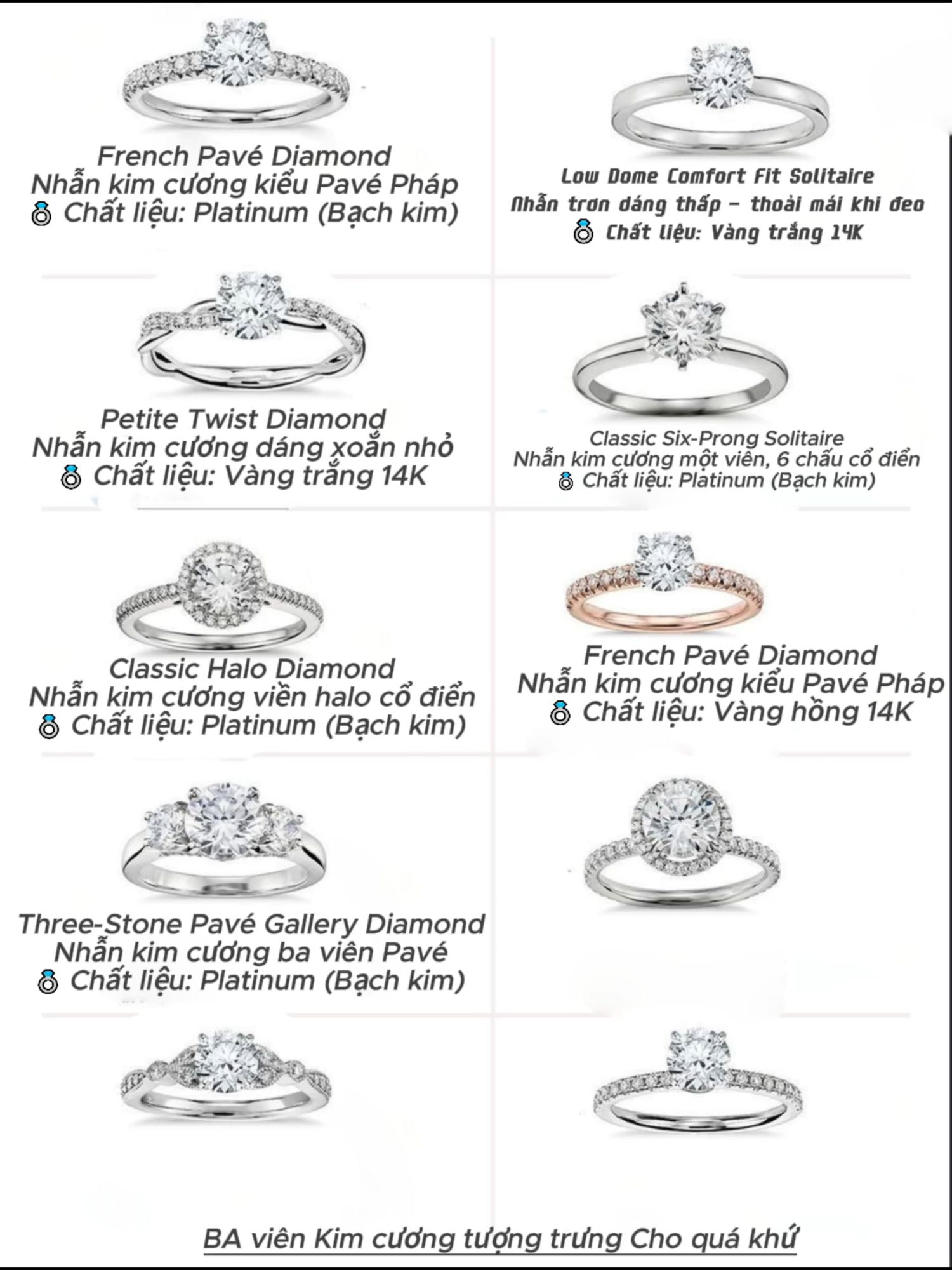 top chiếc nhẫn cầu hôn được yêu thích nhất #kimcuonggiare #nhankimcuong #kimcuongthiennhien #kienthuckimcuong #foryou #viral #GIA #4c