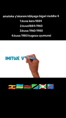#👂🇺🇬🇷🇼🇧🇮🇨🇩🇹🇿🇰🇪