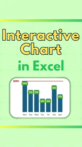 Have you ever wondered how to monitor your week-by-week progress effortlessly? With Excel, tracking your goals can be a breeze! In this post, we’ll show you the simple steps to create your own progress tracker. Ready to elevate your productivity game? 🗓️✨ #excel #exceltips#spreadsheets #datamanagement #taskmanagement