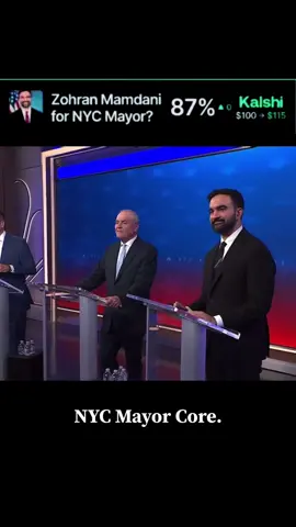 Mamdani Winning on Kalshi 😭🔥 #newyork #zohranmamdani #funny #mayor #core 