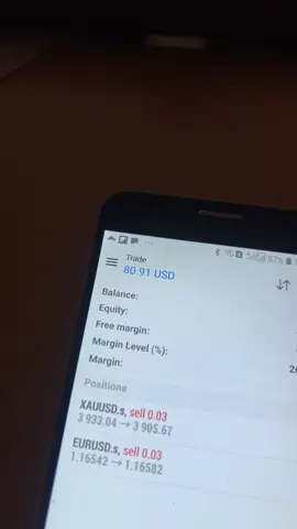 #xauusd #makemoney #somalitiktok #gold #forax 