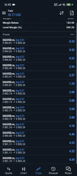 #robottradingforex #eaforex #fyppppppppppppppppppppppp #profit #xauusd 