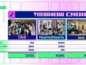 menang gaiss tp ga ada encore😭 #hearts2hearts #fyp #4u 