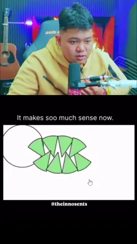 Fisika🧠#yourdudh #yourdudhreaction #reaction 