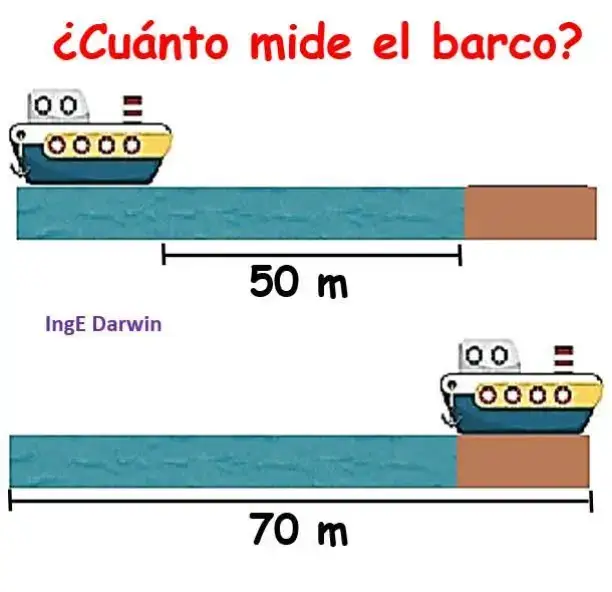 ¡Puede salir en tu examen!  Este problema lo resolvemos por ecuaciones y análisis grafico. 🫡✌️ #paratii #ecuaciones #ingedarwin #matemática 
