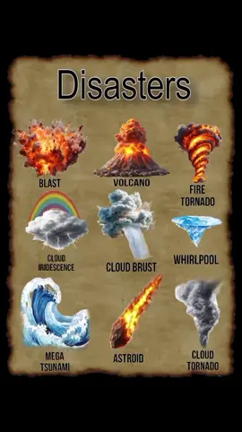 Fire Tornado And Volcano 😱😱😱#foryoupage #worldrecord #creatures #Reserch #Storm 