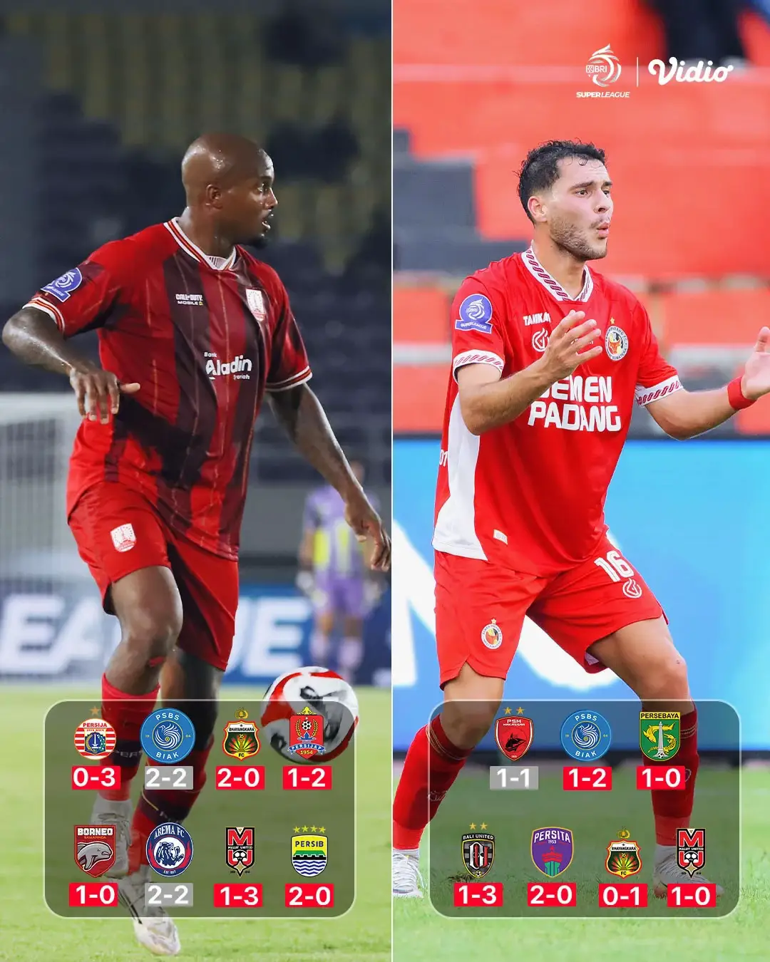 Dua tim klasemen terbawah BRI Super League mengalami nasib kurang beruntung di awal musim. Persis dan Semen Padang belum meraih kemenangan dalam beberapa laga ke belakang. Apakah kedua tim tersebut bisa memutus rekor buruk di pekan ke-11?