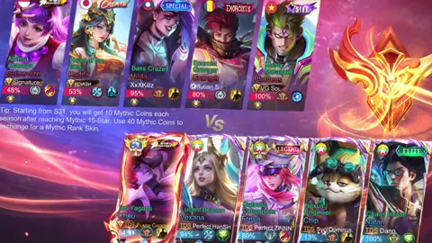 Global No.2 Sq KK လို့တော့ ပြောတာပဲ 💀#flashchooux #fyppppppppppppppppppppppp #globalno1chou#mlbb9th 