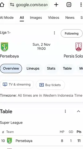 pinjamm sound jackkk😁#bonekmania💚🐊 #persebayasurabaya #persebayafans💚 #bajolijoku1927 #purbalingga24jam📵 