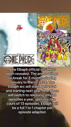 ONE PIECE ON BREAK FOR 3 MONTHS STARTING JAN 2026 #animefypシ #onepiece #elbaph #luffy #monkeydluffy 