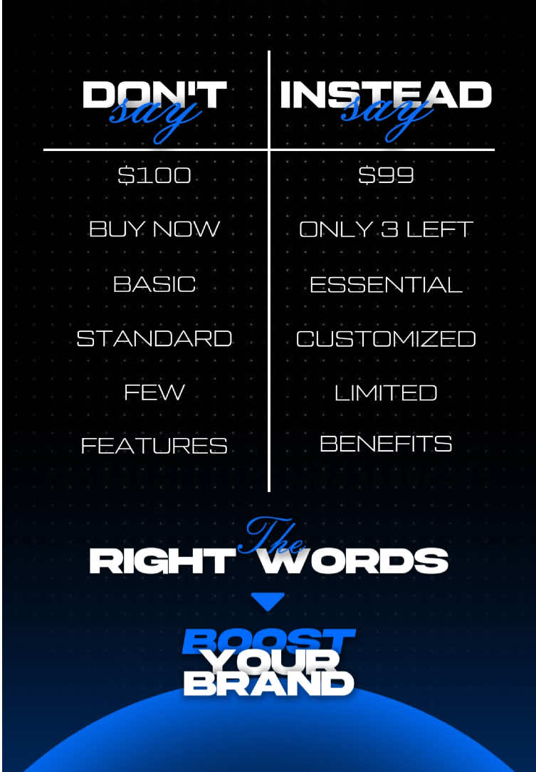 🔑 Words persuade. Words convert. ✨ Switch “buy now” ➡️ “only a few left” to spark urgency. 💎 Change “basic” ➡️ “essential” to make your offer sound premium. 🎯 Skip plain details—focus on the benefits people crave. 🚀 Don’t say “standard”—say “custom-tailored.” The right words build trust, drive sales, and scale your brand faster than any ad budget. 🔥 Learn the art of persuasive language. 👉 Follow @mange.marketing for daily marketing, branding, and copywriting tips that sell. #marketingtips #branding #Copywriting #ContentMarketing #businessgrowth 