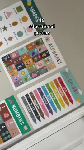 Only have 8 up for now , will hang up the other 8 once he’s a bit older 👍🏽😊 #tiktokshop #toddler #toddlerlearning 