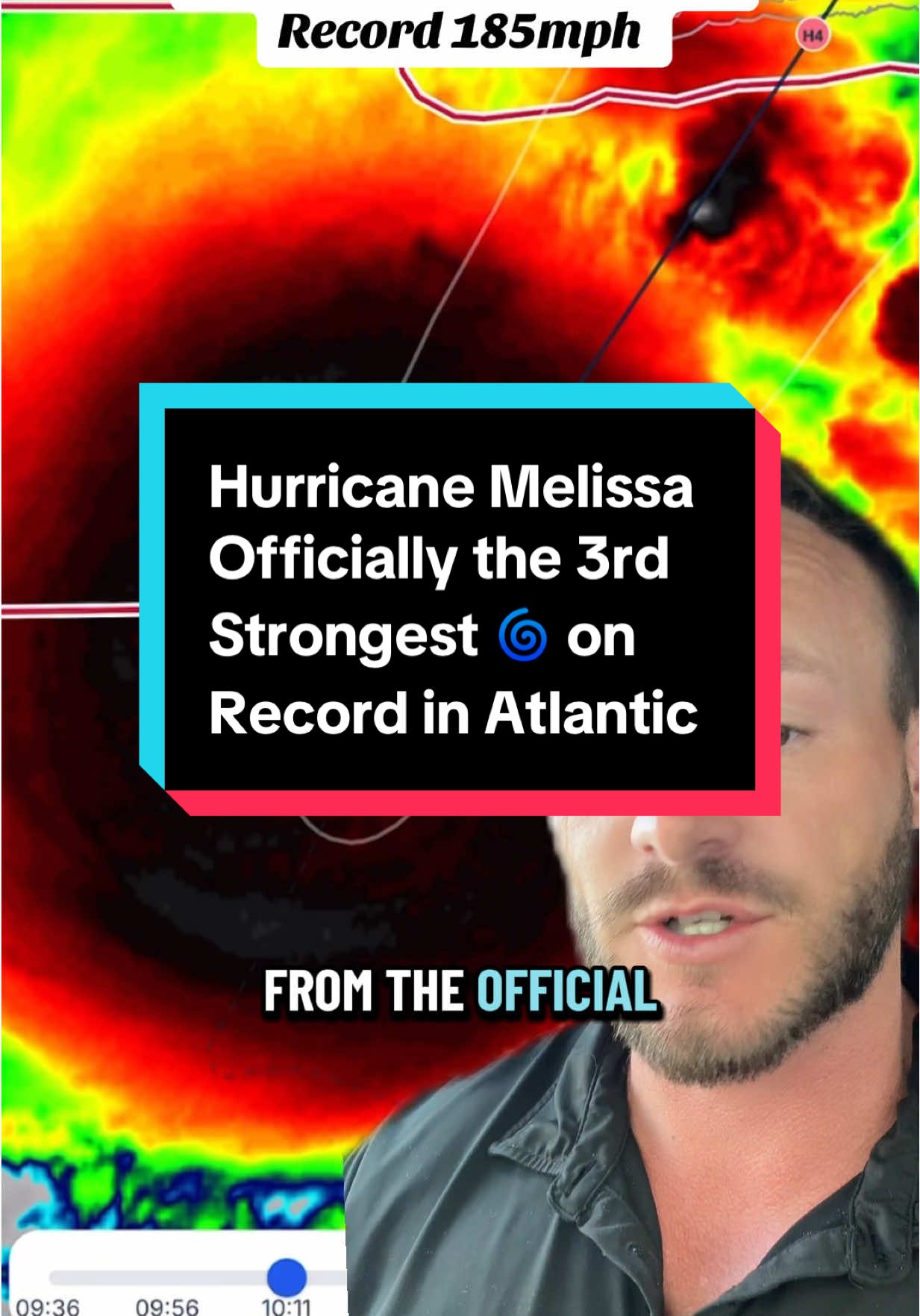 Hurricane Melissa is officially the 3rd strongest on record in the Atlantic as it is about to make landfall in Jamaica at any moment 🙏😥🇯🇲 #hurricane #melissa #weather #jamaica #greenscreen   