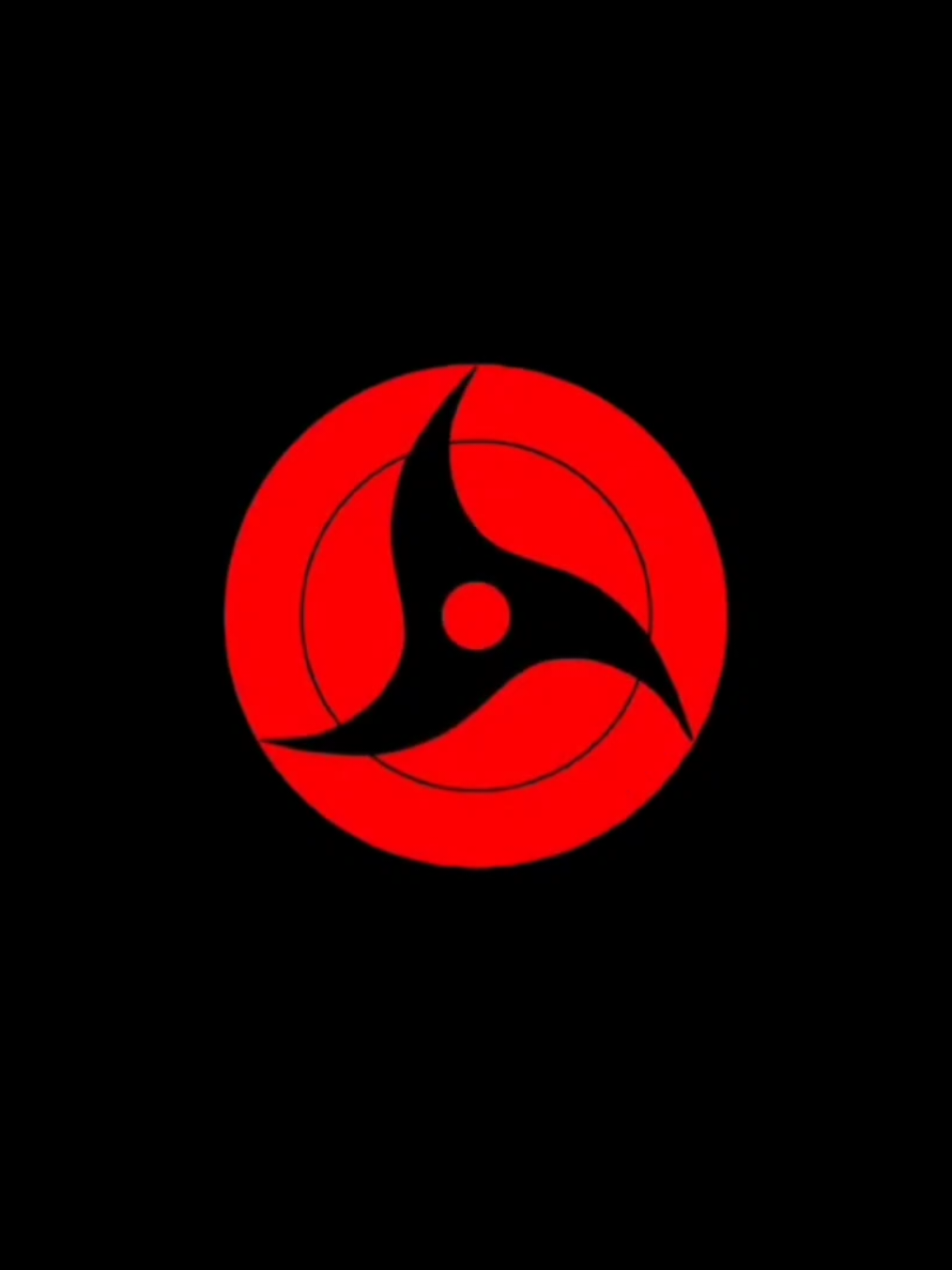 some sharingan users🗣️🗣️ #anime #edit #narutoshippuden #mangekyousharingan #sharingan 