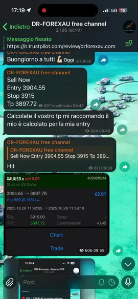 Sempre goal con drforexau link in bio 