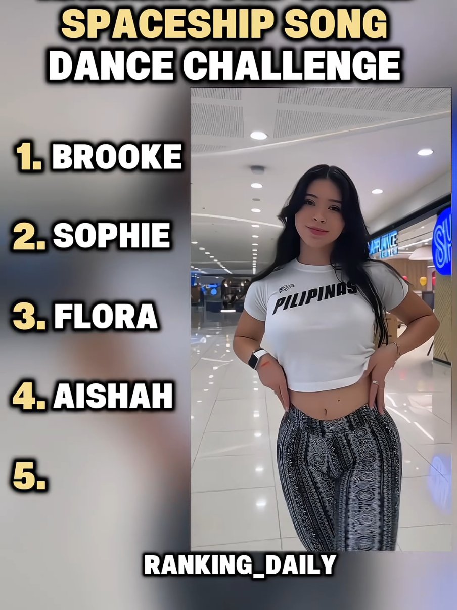 Ranking Most Popular Old 