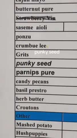 tag yourself I’m punky seed #backofhouse #restaurant #restaurantlife #funnyvideos #server 