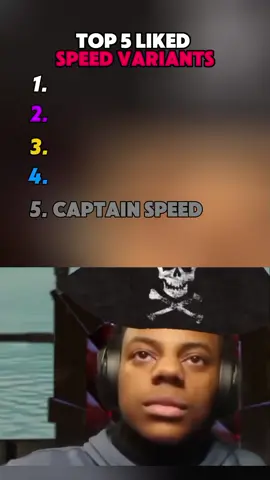 Ranking Speed moments