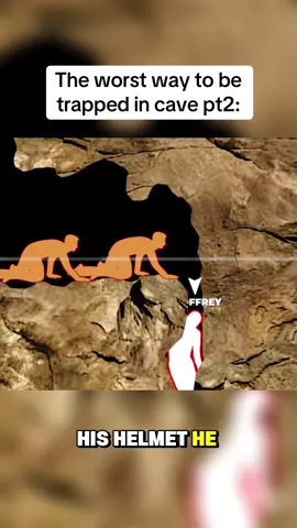 #fyp #viral #tragedy #exploring #cavediving 