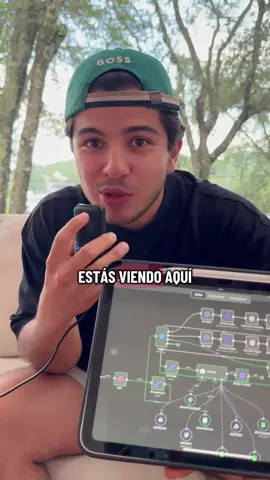 crees que lo vale? #ia #chatgpt #n8n #rubinia 