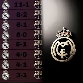 waktu waktu kebantai madrid🤙 #fyp #foryou #foryoupage #realmadrid #barcalona 