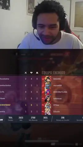 JEFF QUADRAKILL | #papijesucristoo de #Twitch