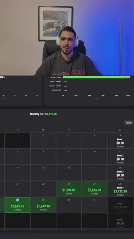 All of this was done on LIVE 💯 #topstep #payout #futures #daytrading #daytrader 