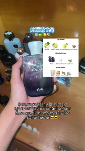 តស់លឿនលឿនបងបង😜 Telegram:086931057 #fyp #fragrancelover #fragrancetiktok #hawasice 