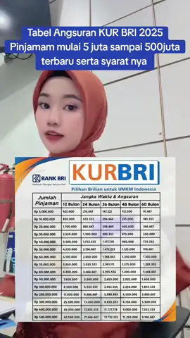 🔥 Modal usaha gampang? Gak pake ribet! KUR BRI 2025 jawabannya! 💰 Pinjaman sampai 500 JUTA 📉 Bunga super ringan mulai 6% 📱 Bisa daftar online, tanpa ribet 📌 Cocok buat semua jenis usaha #pinjamanonline #bri #kurbri2025 #fyppppppppppppppppppppppp #fy 