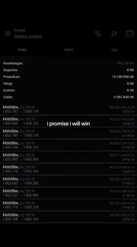 professional FX trader 📊 #DiaCapital#Forex #technicalanalysis #possessiveincome #MoneyTalks