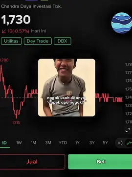 Serok apa sabar ya 😩 tengelam di CDIA 😭 cdia capek apa ya gak naik nih 🥹 #saham #stockbit #cdia #turun #serok 