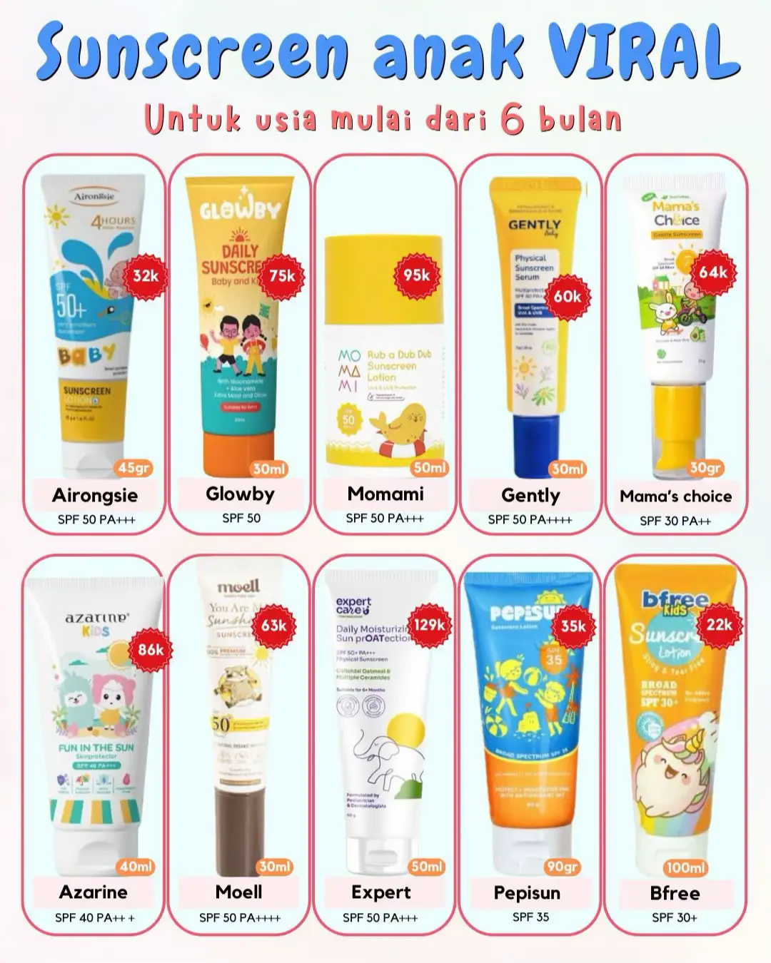 Ini rekomendasi sunscreen untuk anak usia mulai dari 6 bulan #sunscreenanak 