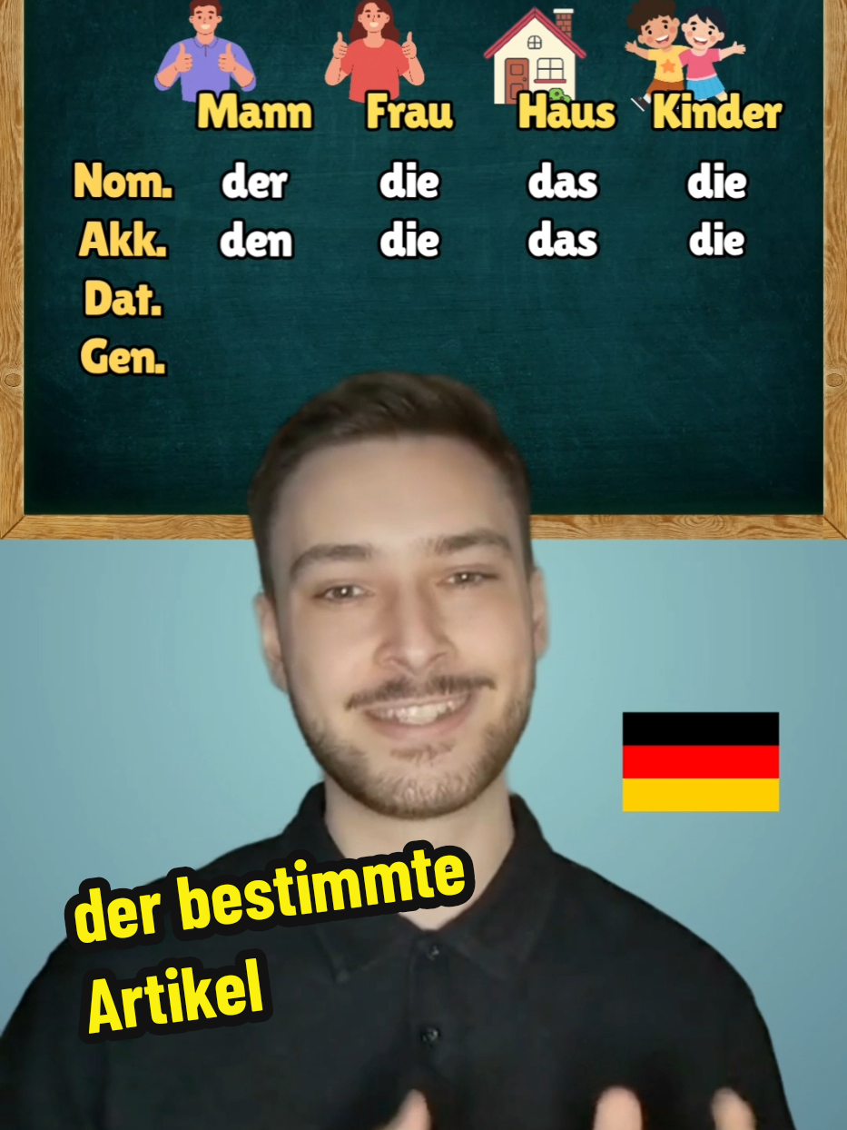 Der bestimmte Artikel im Nominativ, Akkusativ, Dativ und Genitiv. Kennst du jeden Kasus? 🇩🇪😊  #deutschlernen #kasus #artikel #learngerman #akkusativ