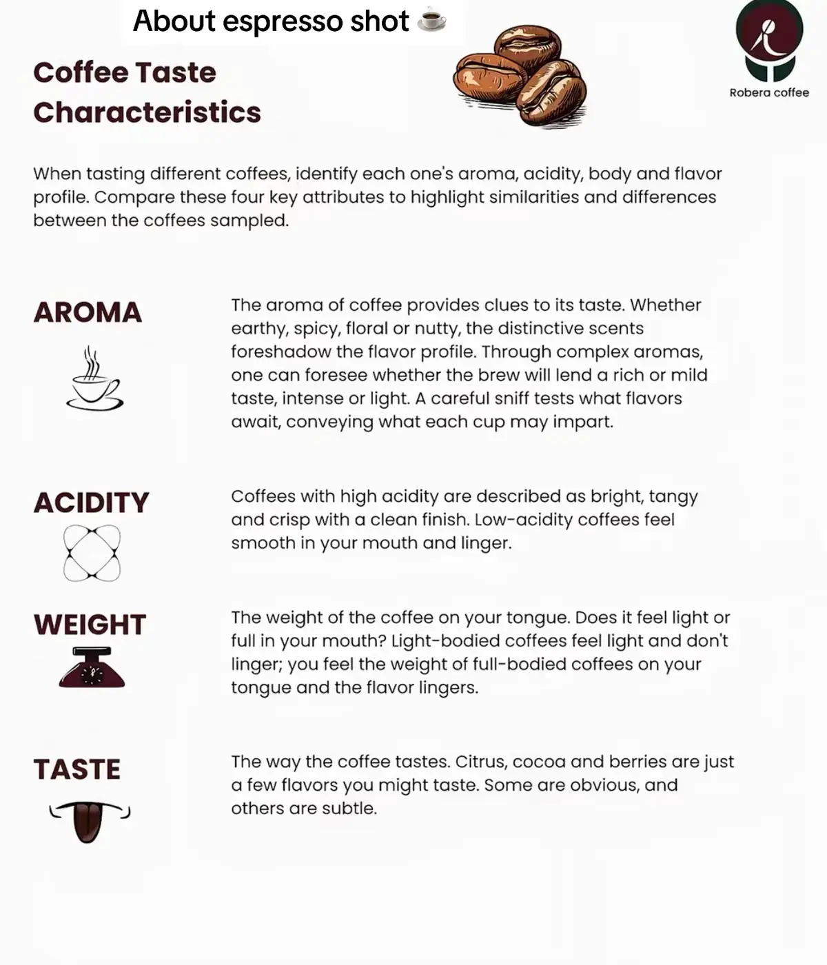 ABOUT ESPRESSO SHOT ☕️  About espresso shot #baristabh #baristatraining #coffee #cafe #barista 