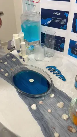 #اسبوع_الكيمياء_العربي #ضي#تجربة #تسونامي🌊2024 