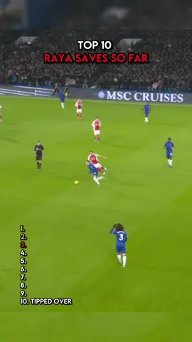 Is he the best keeper in the prem? #raya #arsenal 