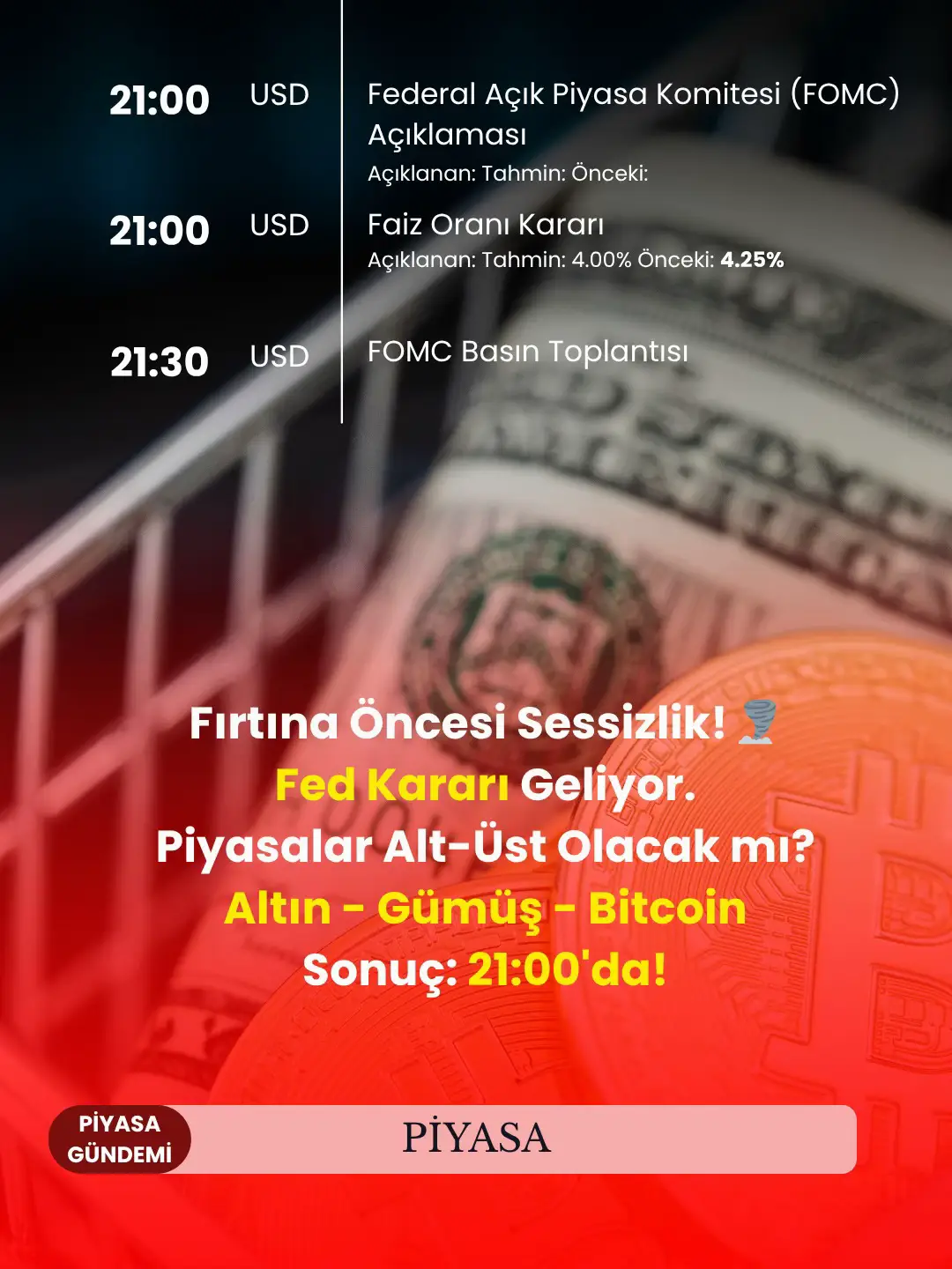 Fırtına Öncesi Sessizlik! 🌪️ Fed Kararı Geliyor. Piyasalar Alt-Üst Olacak mı? Altın - Gümüş - Bitcoin Sonuç: 21:00'da!