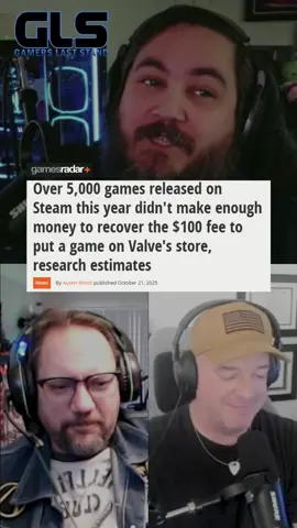 Reality check: 50% of games on Steam sell < 100 copies. 8,000 don't even recoup the $100 fee to list their game. #SteamGames #GameDev #IndieDev #GamingIndustry #GameDevelopment #IndieGameDev #GameDevLife