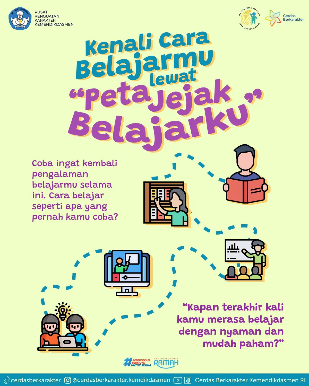 #SahabatKarakter, setiap orang punya cara belajar yang berbeda. Mengenali caramu belajar dapat membantu kamu lebih siap menghadapi TKA dan tantangan belajar lainnya.  Yuk, refleksikan pengalaman belajarmu seperti cara belajar seperti apa yang membuatmu cepat paham, lebih semangat, dan merasa nyaman saat belajar. Tidak ada cara belajar yang paling benar. Yang penting, kamu tahu metode mana yang paling cocok untuk dirimu. Siap belajar lebih efektif? Mulailah mengenali gaya belajarmu dari sekarang. #SahabatKarakter #BudayaBelajarAmanNyamandanGembira #GembiraBelajar #PendidikanBermutuuntukSemua