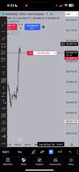 almost wicked me out #daytrading #NQ 