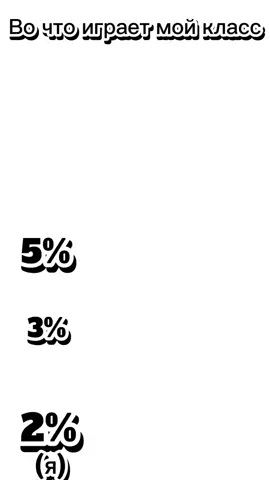 Пов во что играет мой классину рб понятно#рекомендации #рек #Роблокс#Майнкрафт#БравлСтарс#ГеометриДэш#эдит