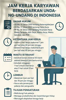 Wajib Tahu Jam Kerja Sebelum Bekerja #promomakangajian #corporatelife #karyawan #perusahaan #jamkerja 