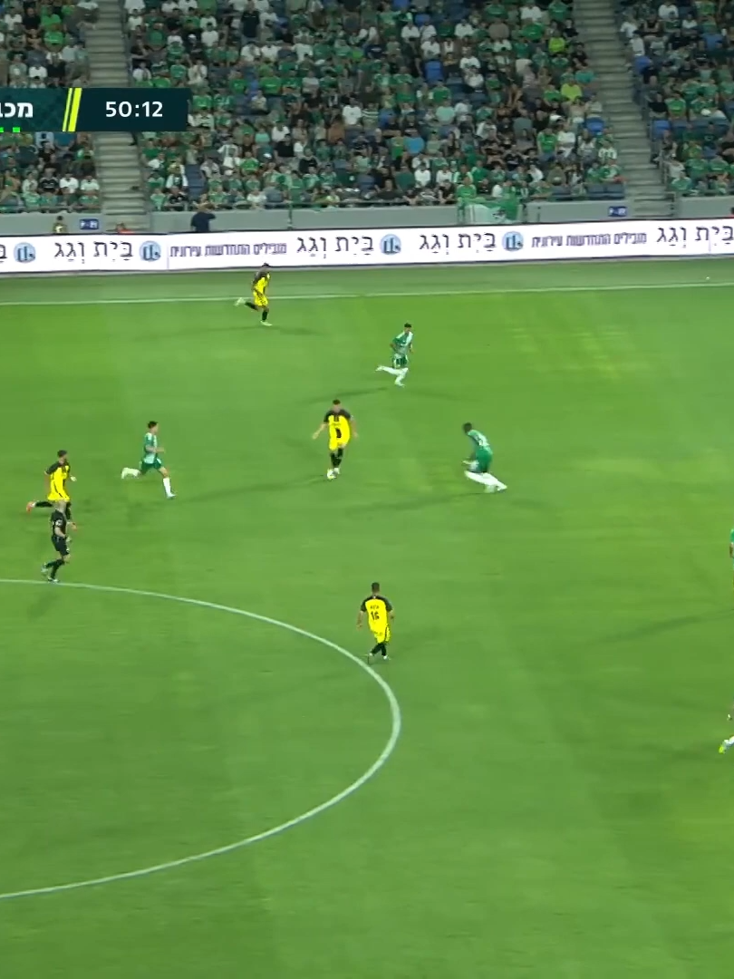 כל שערי ביתר ירושלים בגביע הטוטו #ביתר ירושלים#גביע הטוטו#