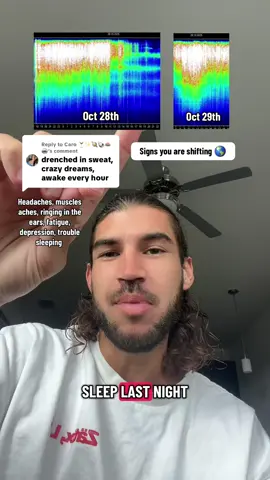 Replying to @Caro 🍸✨🪐🐚🪷🪩 October 29th Schumann update 🌎🌍🌏 #shiftingrealities #dolorescannon #quantumjumping #newearth #schumannresonance 