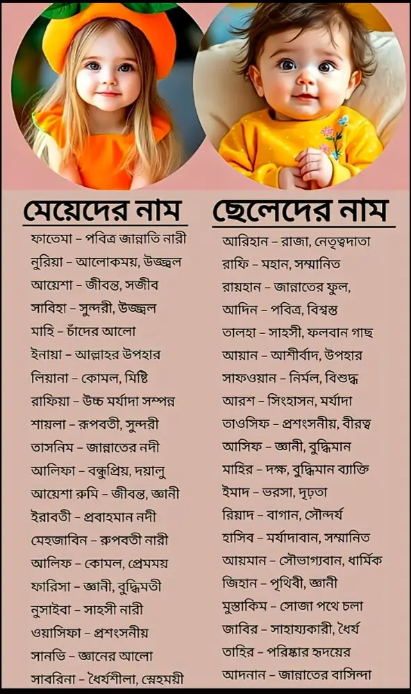 #shortvideo #islamicname 