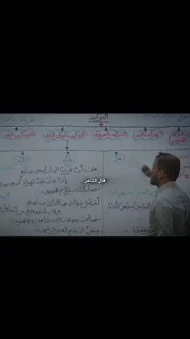 #على_أن قرب الدار ليس بنافعً#عمار السلامي#فصحى #تصميمي_رايكم #الهم_صلي_على_محمد_وأل_محمد❤❤❤❤ 