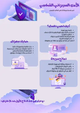 مطوية الأمن السيبراني👩🏻‍💻⚠️ #الامن_السيبراني #مطوية #متوسطة 