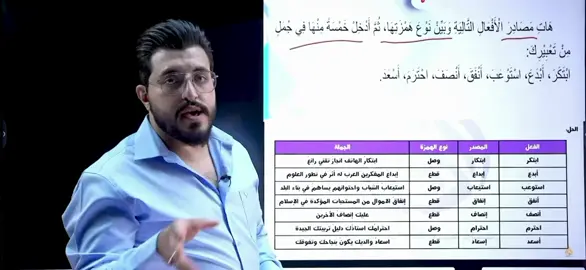 السحكات الي ما تخلص  #الغريري #fyp 